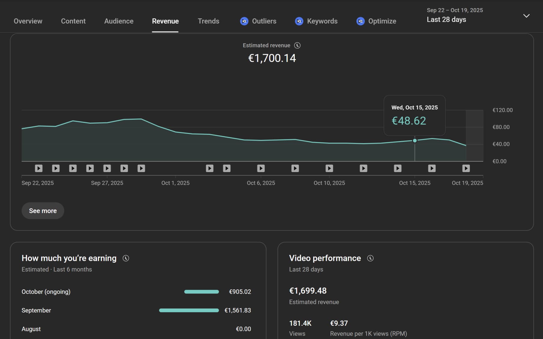 KiteBack — YouTube channel analytics