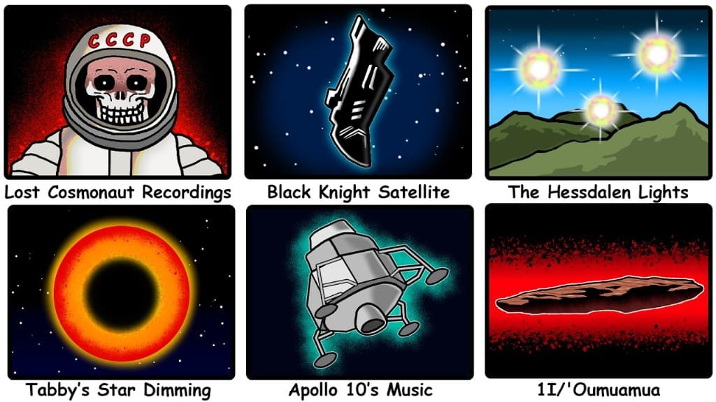 Lost Space Conspiracy Theories and Cosmonaut Records Grid