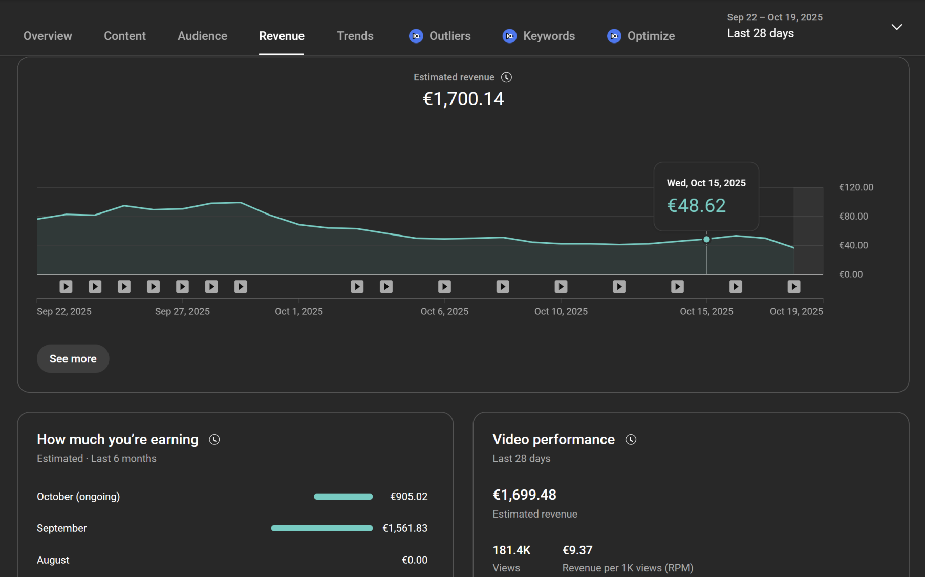 KiteBack — YouTube channel analytics